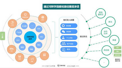 數(shù)字經(jīng)濟浪潮中的企業(yè)轉(zhuǎn)型 把握數(shù)字化發(fā)展新機遇的策略與路徑