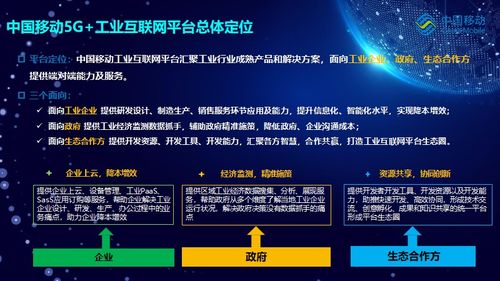 落戶獅山 京東數字產業(yè)園以信息技術新賦能，助力企業(yè)數智化騰飛